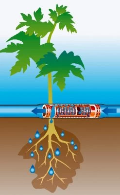 GARDENA Startset Druppelbuis Ondergrondse Bewatering 13,7mm -Tuin Verkoop gardena startset druppelbuis ondergrondse bewatering 13 7mm 925x1500 640af4eed88a5 l