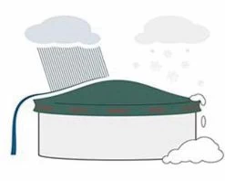 Infinite® Opblaasbare "drijf Kussen" -Tuin Verkoop infinite opblaasbare drijf kussen 1000x801 62860ea821d2e l